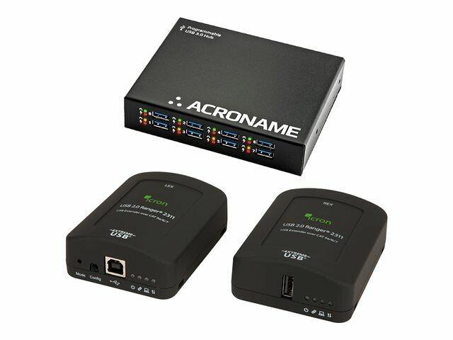 HP Poly Extender USB switch | Headsets.nl